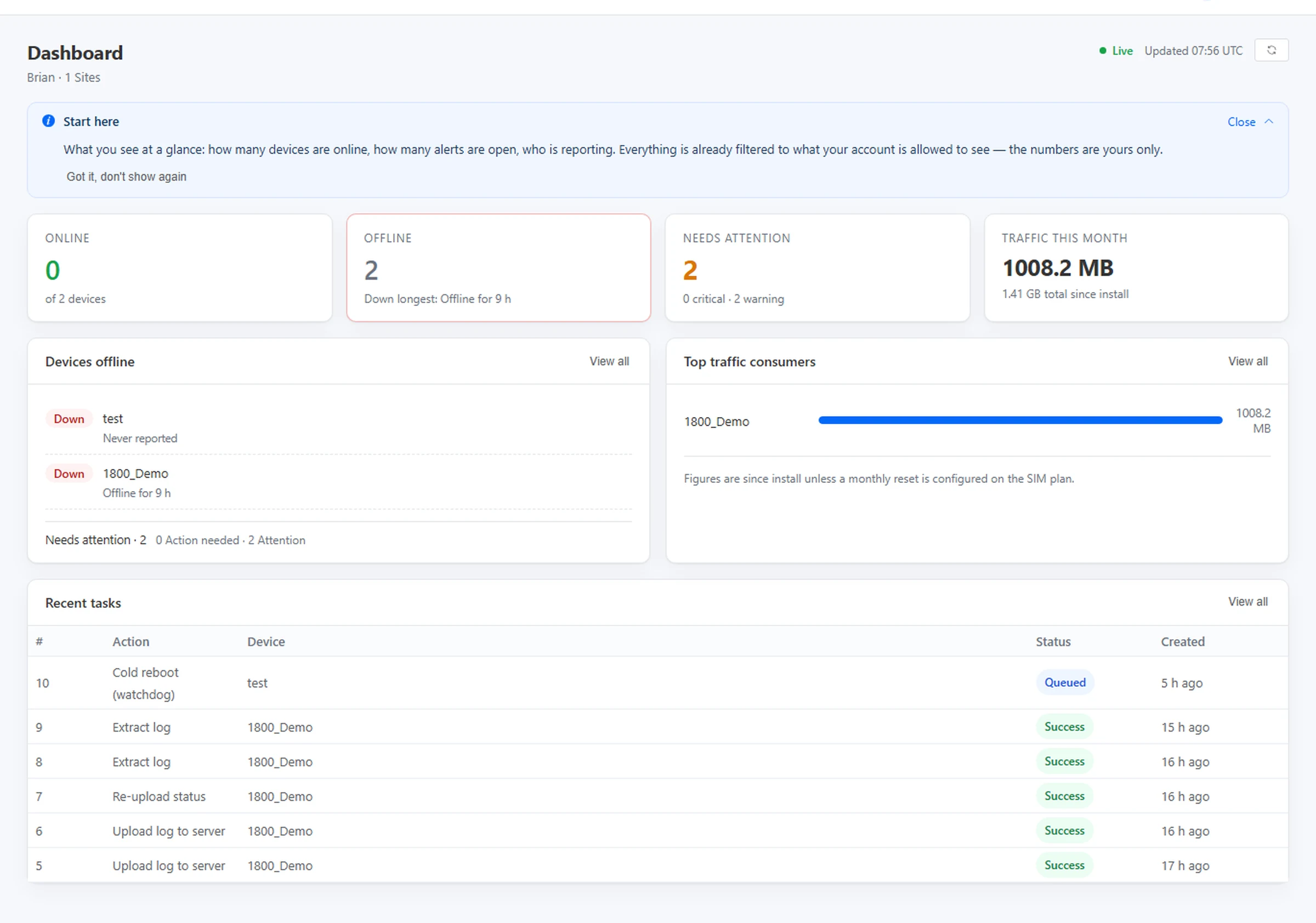 LINBLENET Cloud dashboard showing online and offline counts, open alerts, monthly traffic and the list of devices that are down.