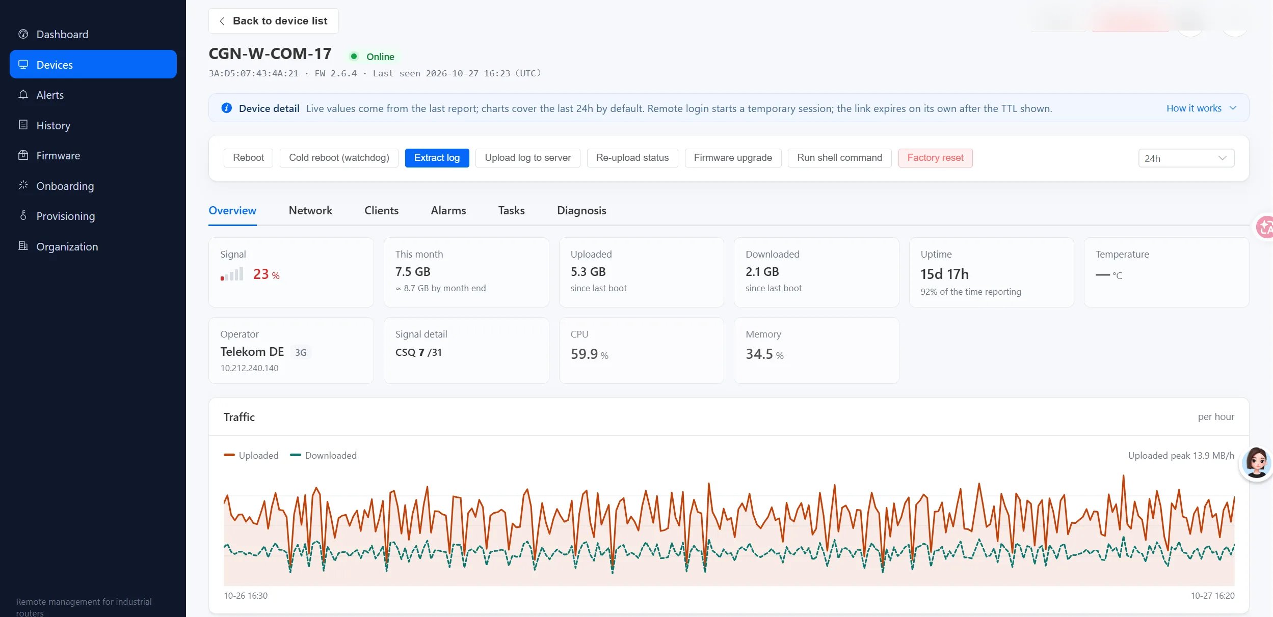 Device detail page showing signal strength, CPU and memory load, module temperature, uptime, radio signal details and a 24-hour traffic chart.
