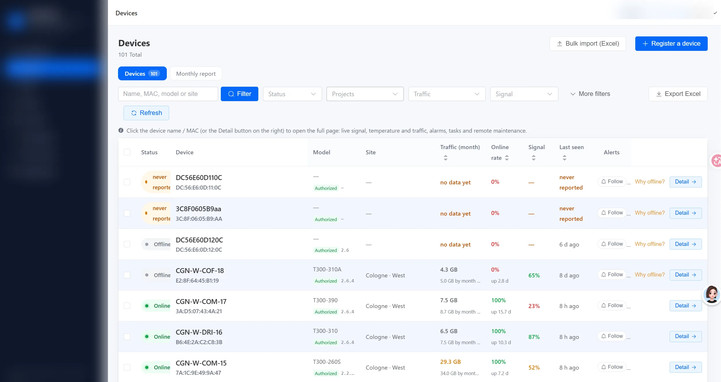 Device list in LINBLENET Cloud showing each router's access state, protocol badge, online rate, signal strength, monthly traffic and last-seen time.